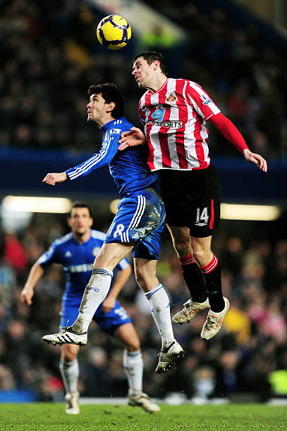 中距离投篮 中距离投篮